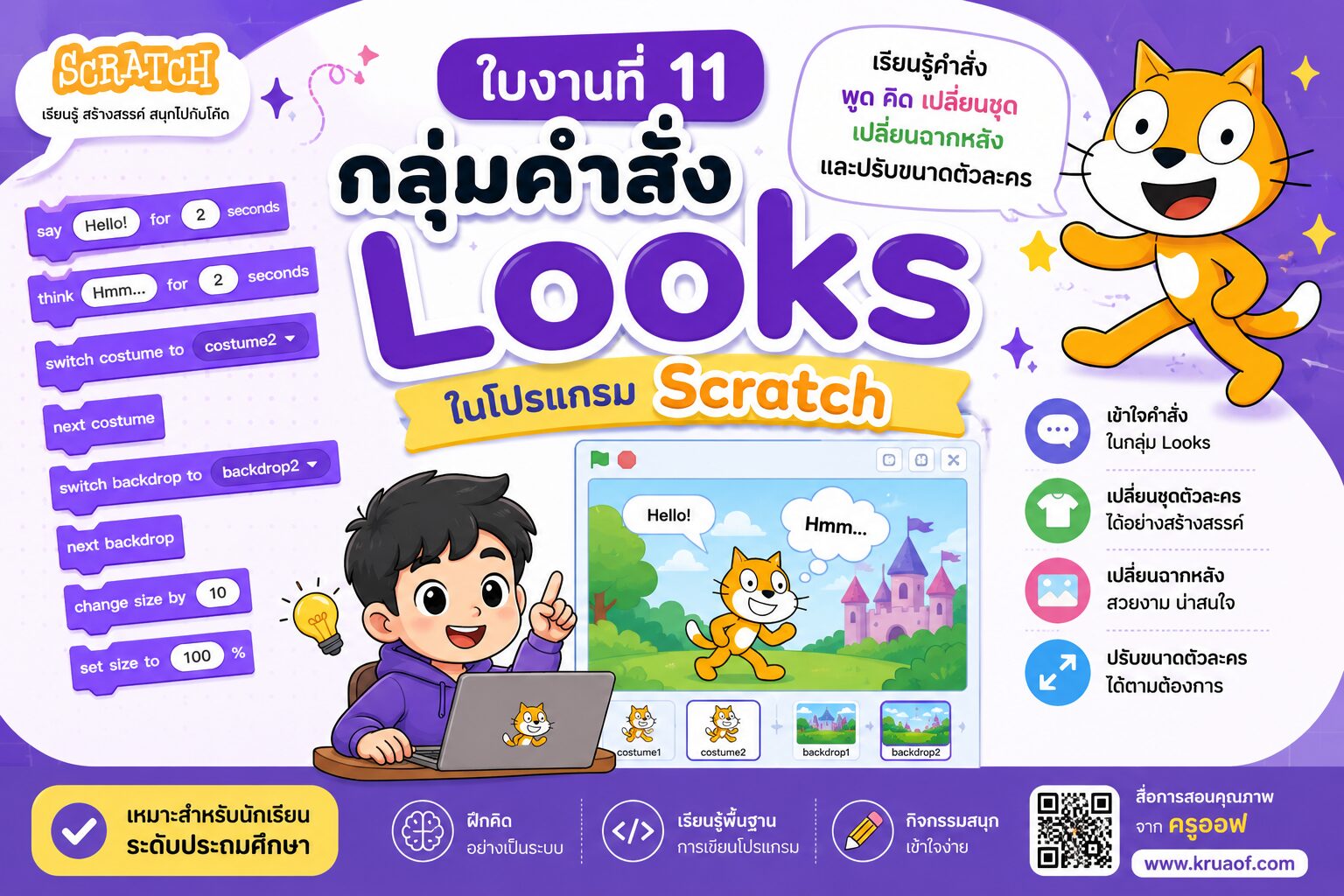 ใบงาน Scratch เรื่อง กลุ่มคำสั่ง Looks เรียนรู้คำสั่งพูด เปลี่ยนชุด และเปลี่ยนฉากหลัง