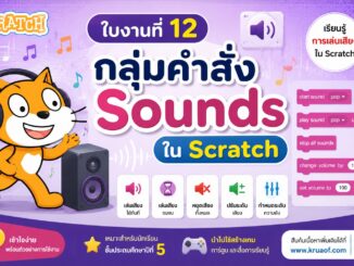 ใบงานที่ 12 กลุ่มคำสั่ง Sound