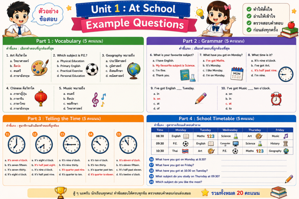 บทที่ 8 : Unit 1 Practice & Assessment 2 00fc7c36 f8b3 48a4 872a c965dde8bdf9
