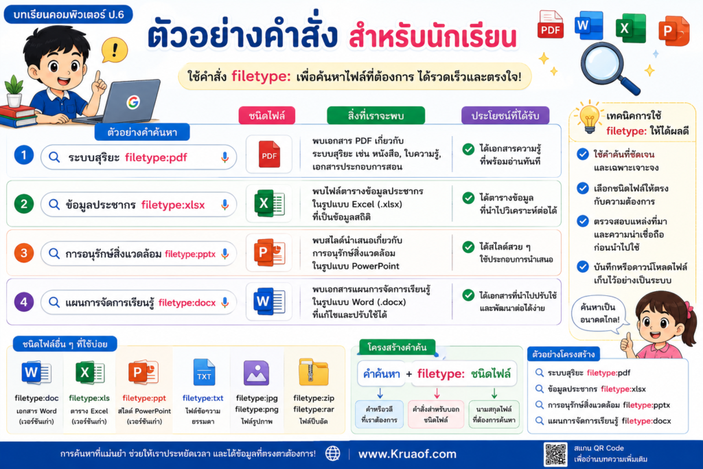 การค้นหาตามชนิดไฟล์ด้วย Google ใช้ filetype: อย่างไร? 4 ChatGPT Image 10 ส.ค. 2569 11 07 43