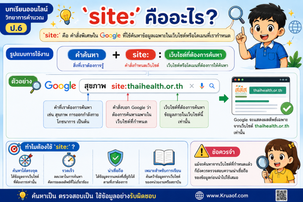 การค้นหาแบบระบุเว็บไซต์ด้วย Google site: 1 ChatGPT Image 10 ส.ค. 2569 21 21 25 2
