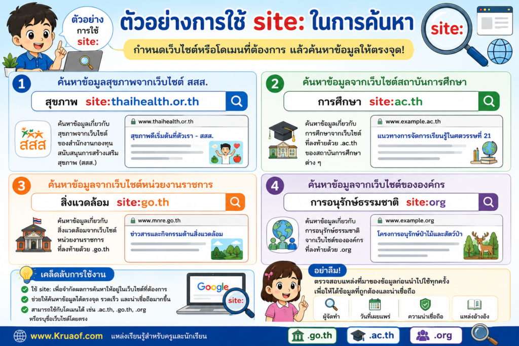 การค้นหาแบบระบุเว็บไซต์ด้วย Google site: 2 ChatGPT Image 10 ส.ค. 2569 21 21 36