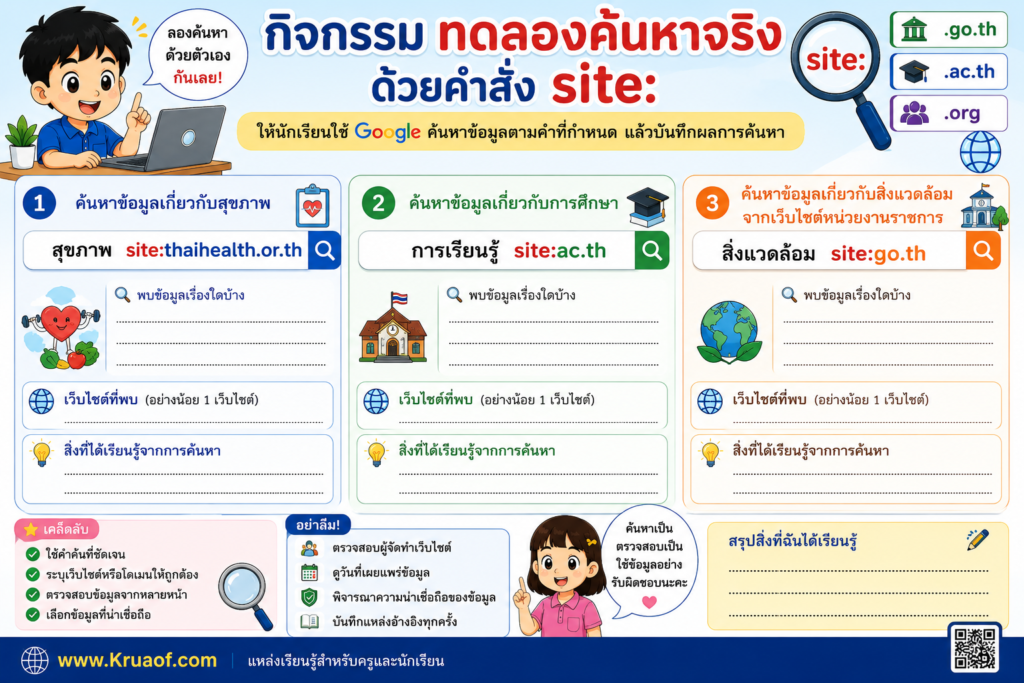 การค้นหาแบบระบุเว็บไซต์ด้วย Google site: 4 ChatGPT Image 10 ส.ค. 2569 21 21 46