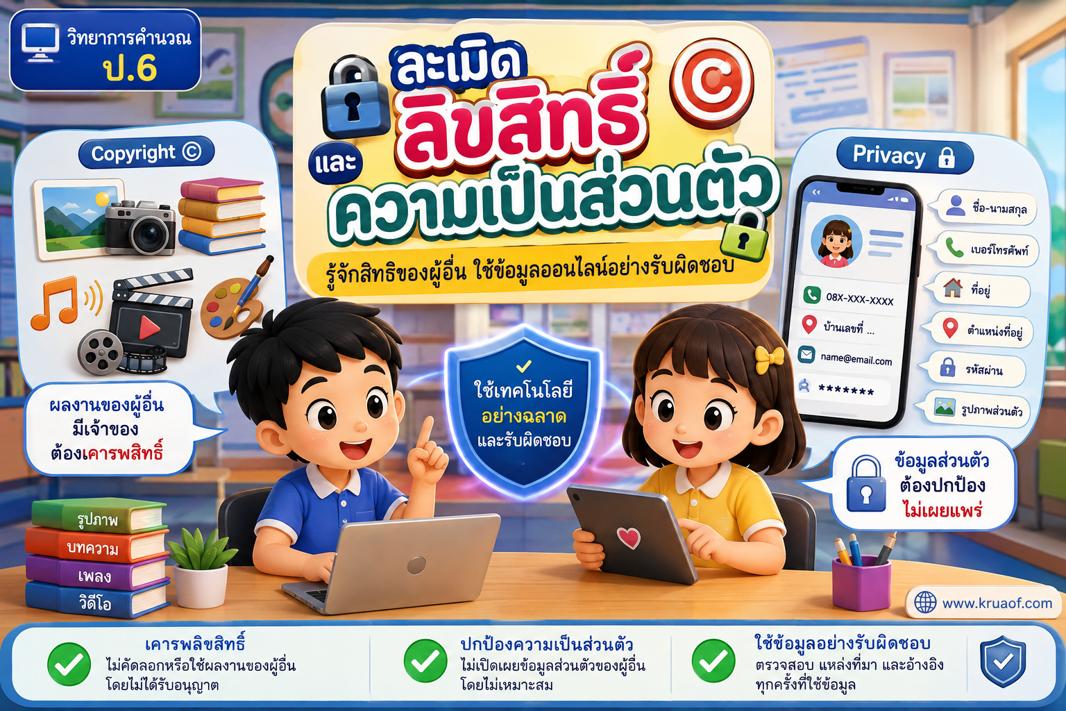 ยินดีต้อนรับสู่ Kruaof.com 1 ละเมิดลิขสิทธิ์และความเป็นส่วนตัว คืออะไร? รู้จักการใช้ข้อมูลอย่างรับผิดชอบ