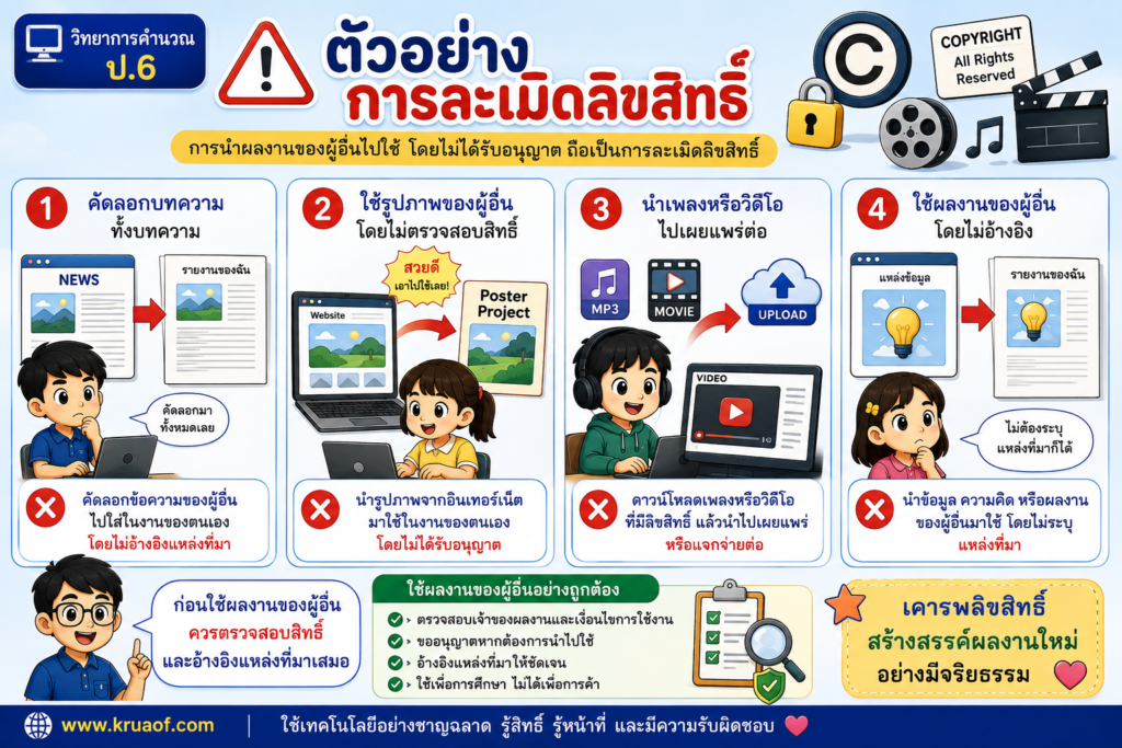 ChatGPT Image 11 ส.ค. 2569 11 09 59