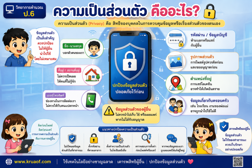 ChatGPT Image 11 ส.ค. 2569 11 10 07