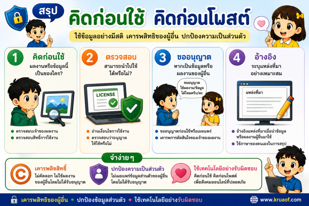 ChatGPT Image 11 ส.ค. 2569 11 10 41