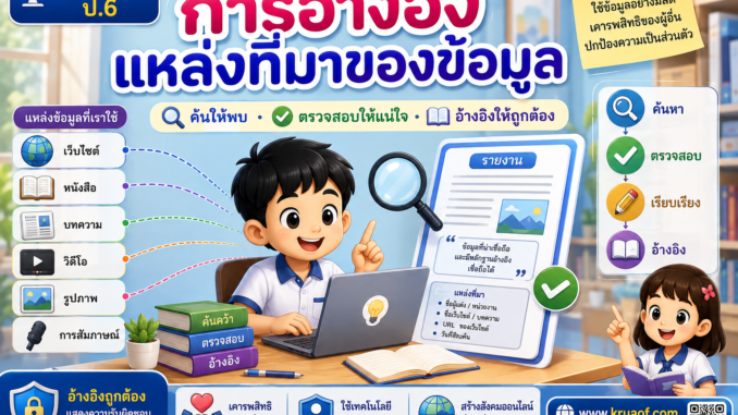 ChatGPT Image 11 ส.ค. 2569 21_19_52 การอ้างอิงแหล่งที่มาของข้อมูล ป.6