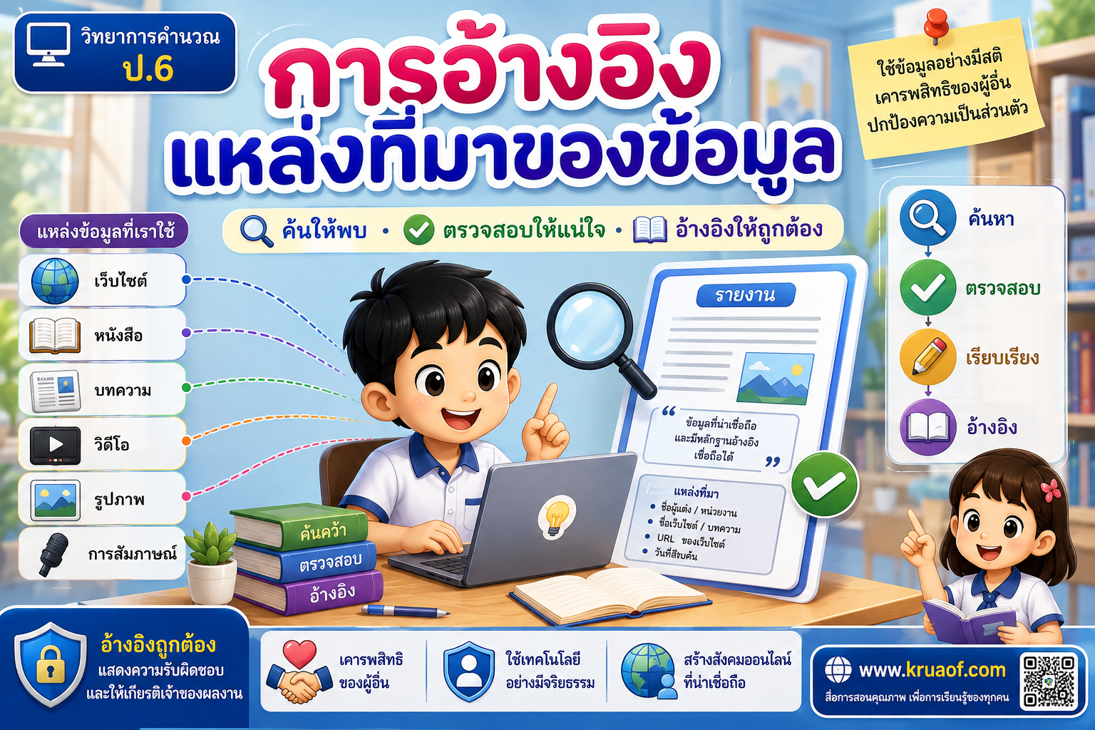 ยินดีต้อนรับสู่ Kruaof.com 2 การอ้างอิงแหล่งที่มาของข้อมูล ป.6