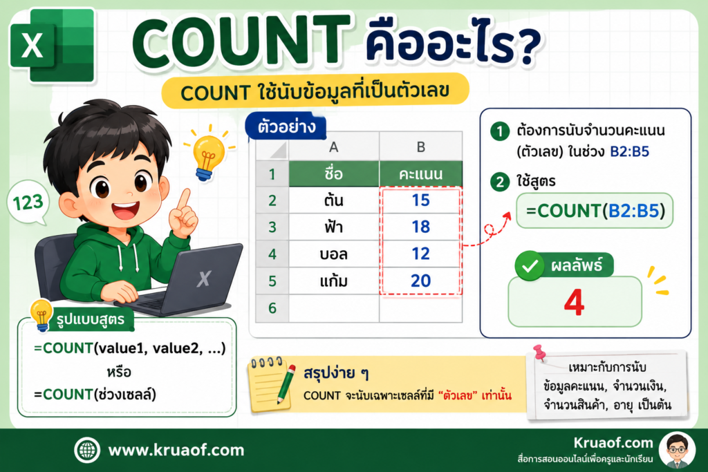 ChatGPT Image 12 ส.ค. 2569 15 10 24