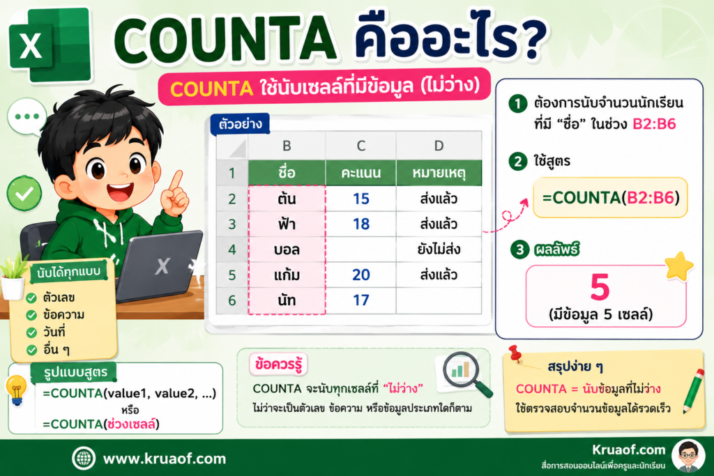 ChatGPT Image 12 ส.ค. 2569 15 10 31