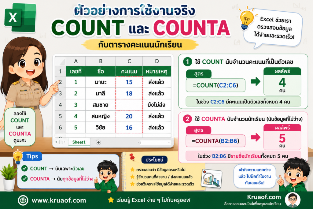 ChatGPT Image 12 ส.ค. 2569 15 10 42
