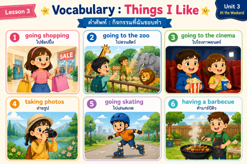 Lesson 3 : Things I Like 1 ChatGPT Image 19 ส.ค. 2569 19 47 40