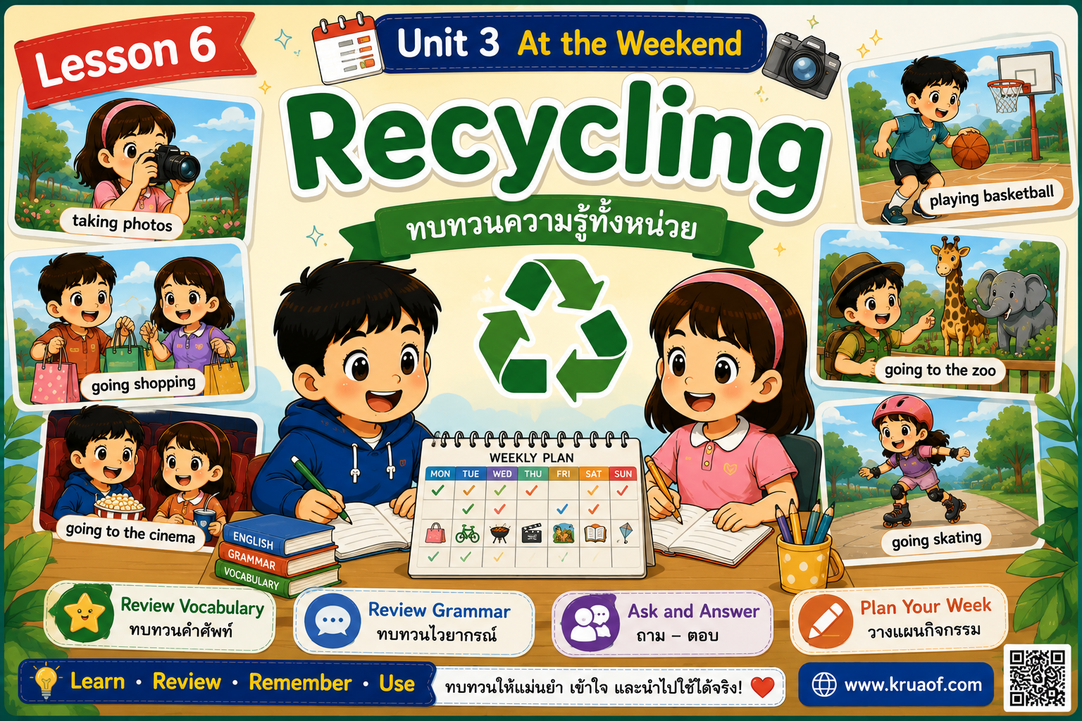 Lesson 6 : Recycling