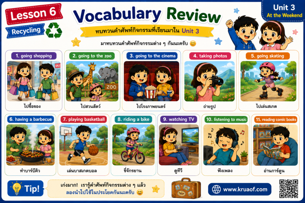 Lesson 6 : Recycling 1 ChatGPT Image 20 ส.ค. 2569 19 59 58