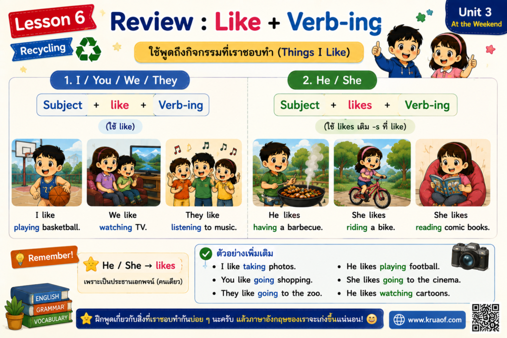 Lesson 6 : Recycling 2 ChatGPT Image 20 ส.ค. 2569 20 00 04