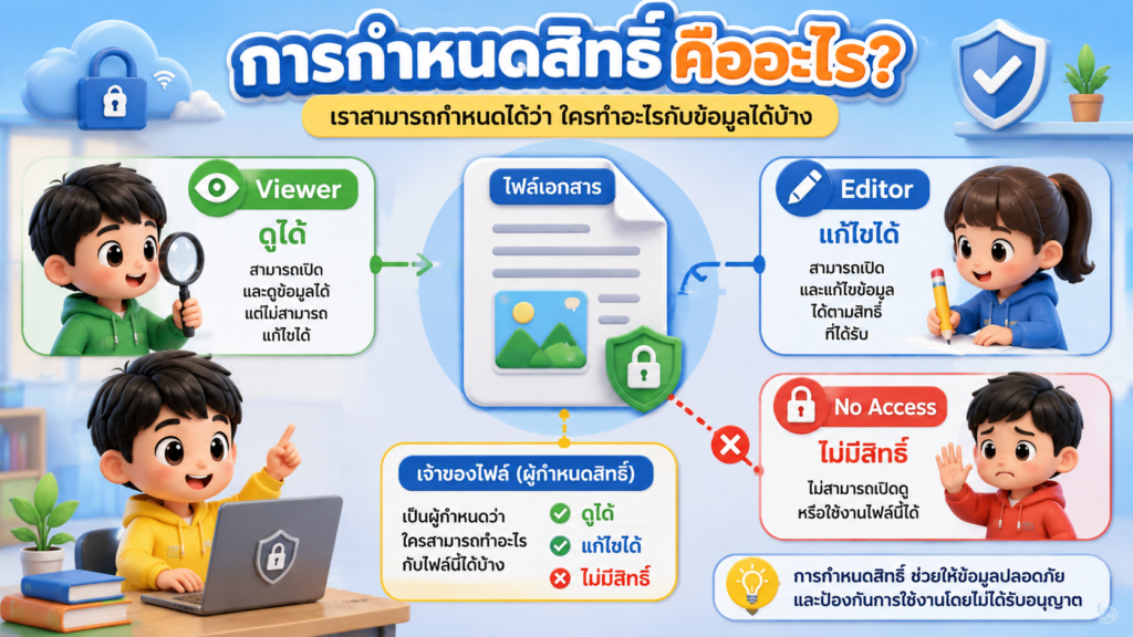 ChatGPT Image 20 ส.ค. 2569 21 08 40