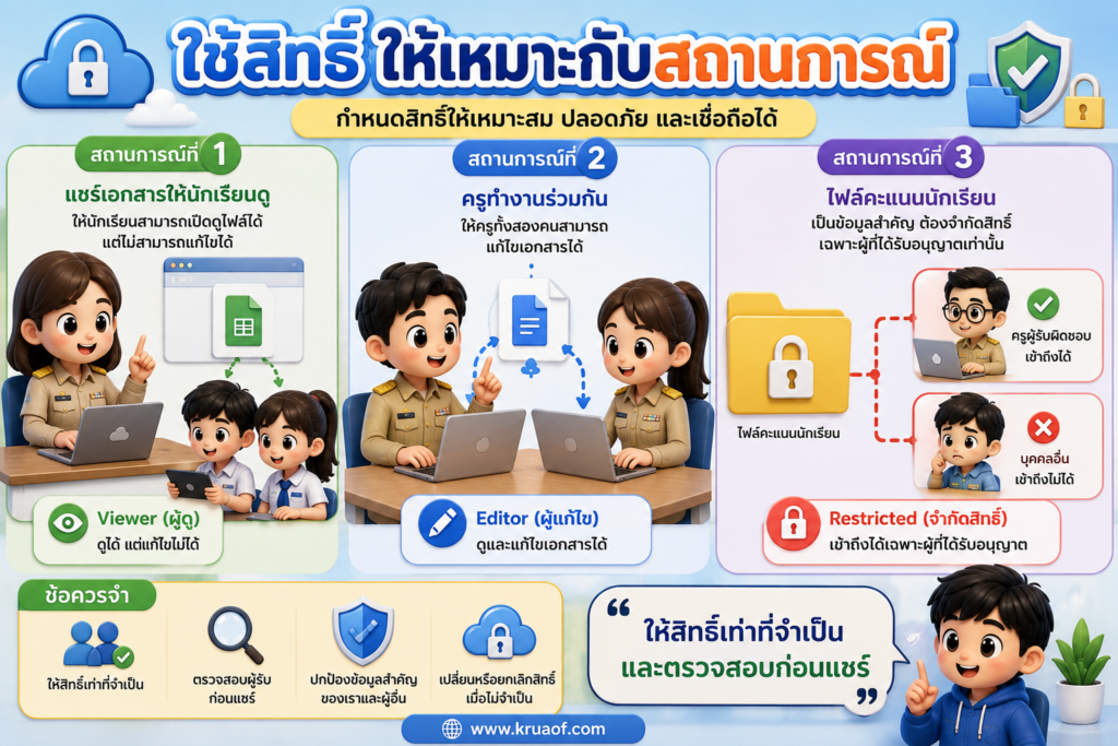 ChatGPT Image 20 ส.ค. 2569 21 08 55