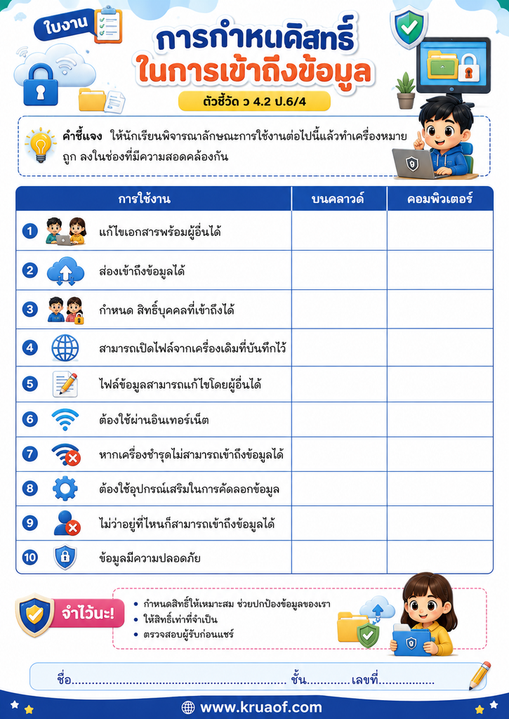ใบงาน กิจกรรม แบบฝึกปฏิบัติ 116 ChatGPT Image 20 ส.ค. 2569 21 19 49