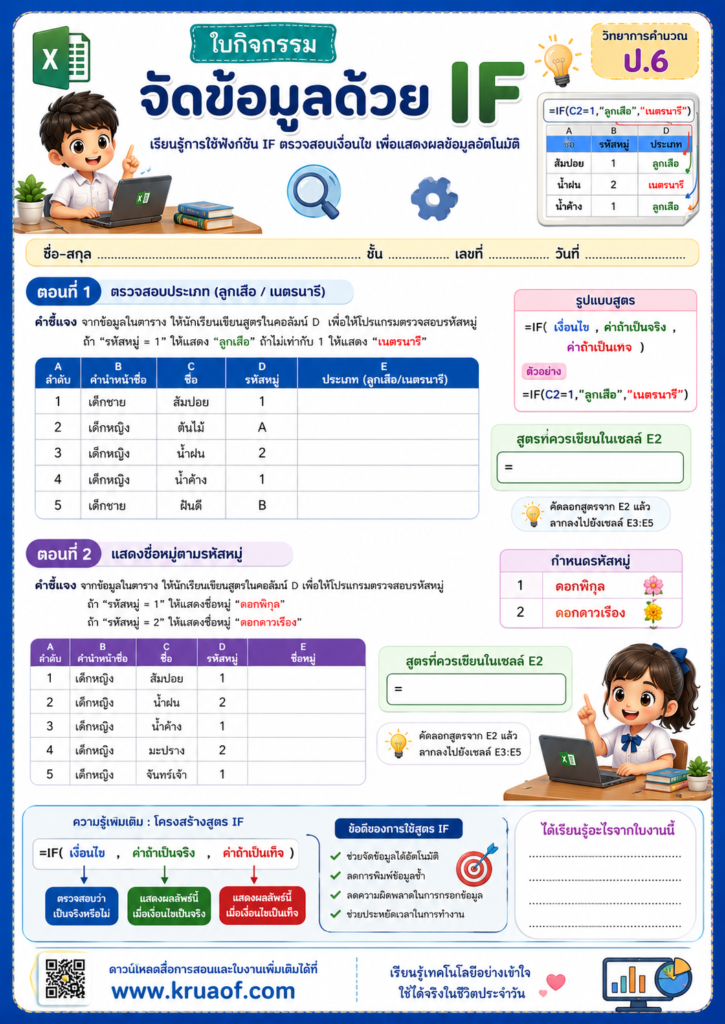 ใบงาน กิจกรรม แบบฝึกปฏิบัติ 118 ChatGPT Image 22 ส.ค. 2569 20 21 12