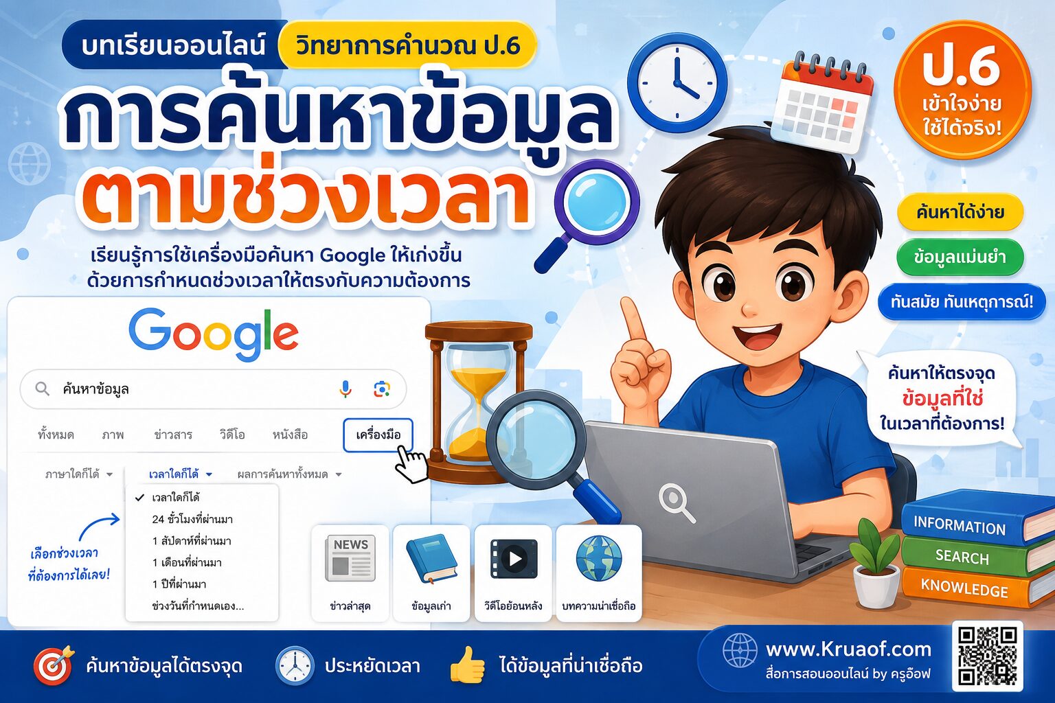 ยินดีต้อนรับสู่ Kruaof.com 10 ChatGPT Image 3 ส.ค. 2569 15 03 14