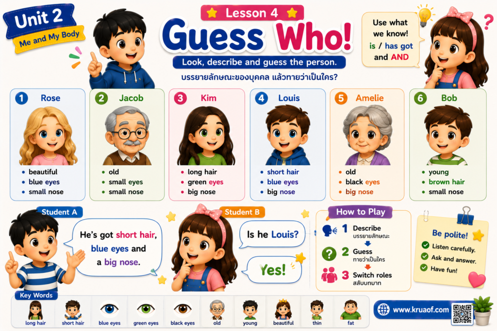 Lesson 4: What does he look like? 4 ChatGPT Image 30 ส.ค. 2569 14 41 47