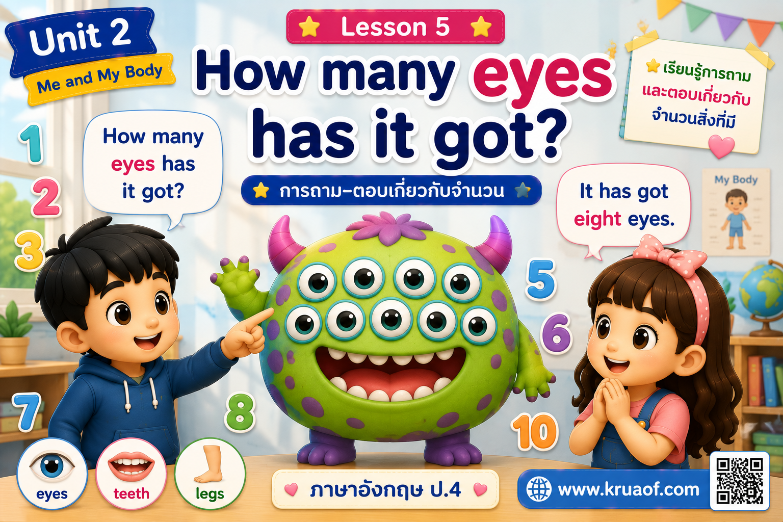 ยินดีต้อนรับสู่ Kruaof.com 11 Lesson 5: How many eyes has it got?