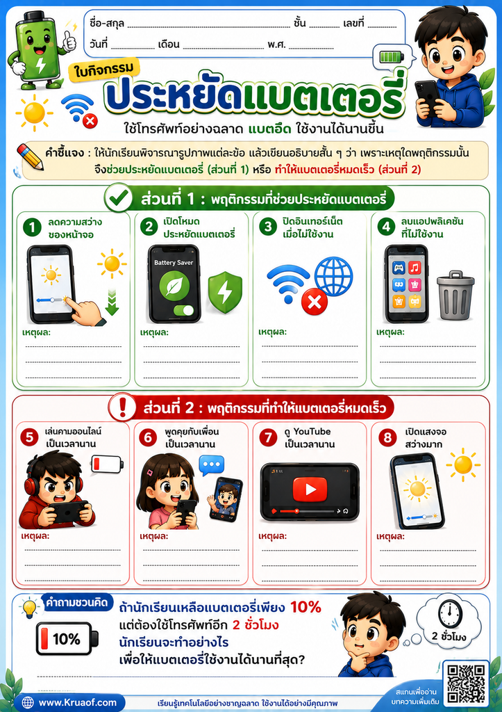 ประหยัดแบตเตอรี่ ทำอย่างไร? 8 วิธีใช้โทรศัพท์ให้แบตเตอรี่หมดช้าลง 6 ChatGPT Image 31 ส.ค. 2569 14 47 33