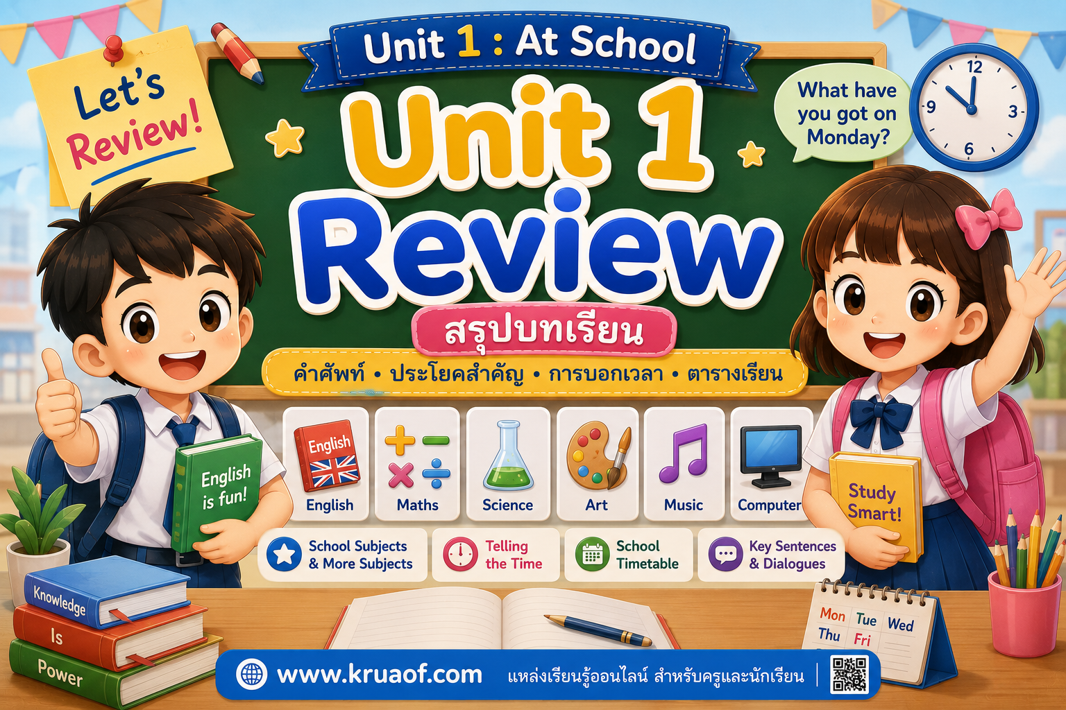 ยินดีต้อนรับสู่ Kruaof.com 12 บทที่ 7 : Unit 1 Review ภาษาอังกฤษ ป.4