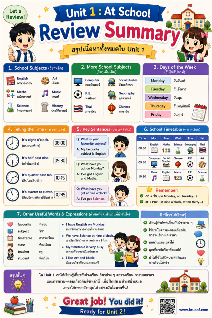 ChatGPT Image 9 ส.ค. 2569 12 56 40