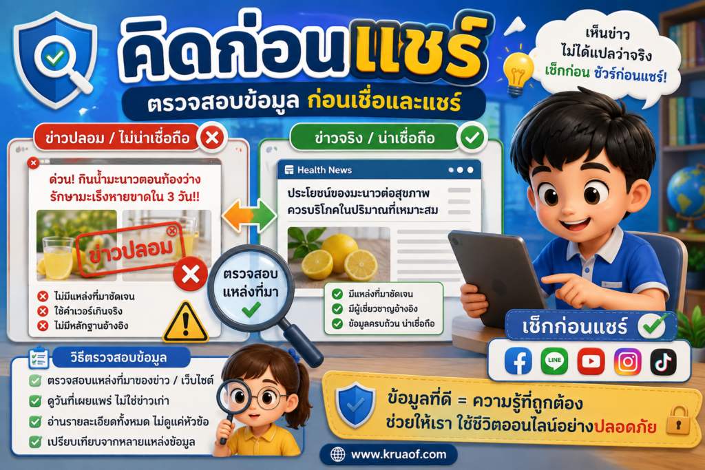 ข้อควรระวังในการใช้งานอินเทอร์เน็ต ป.6 พร้อมใบกิจกรรมและแนวคำตอบ 3 ChatGPT Image 9 ส.ค. 2569 15 54 22