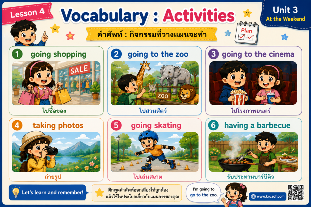 Lesson 4 : What are you going to do on Monday? 1 Vocabulary Activities ภาษาอังกฤษ ป.5