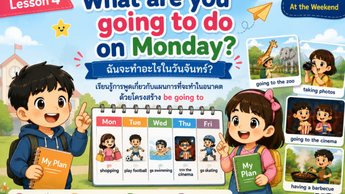 english-p5-lesson-4-what-are-you-going-to-do ภาษาอังกฤษ ป.5 Lesson 4 What Are You Going to Do