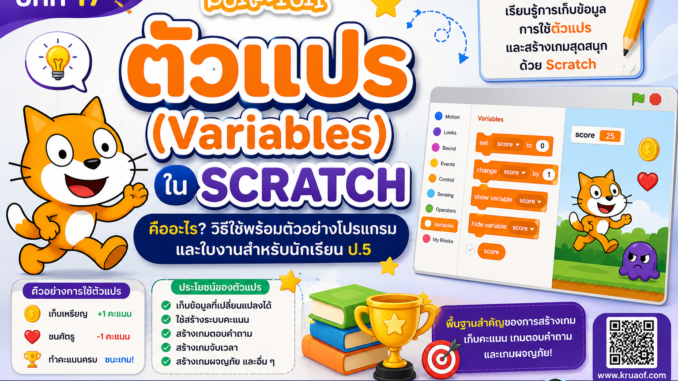 กลุ่มคำสั่ง Varieables ตัวแปร (Variables) ใน Scratch คืออะไร พร้อมตัวอย่างโปรแกรมและใบงาน ป.5