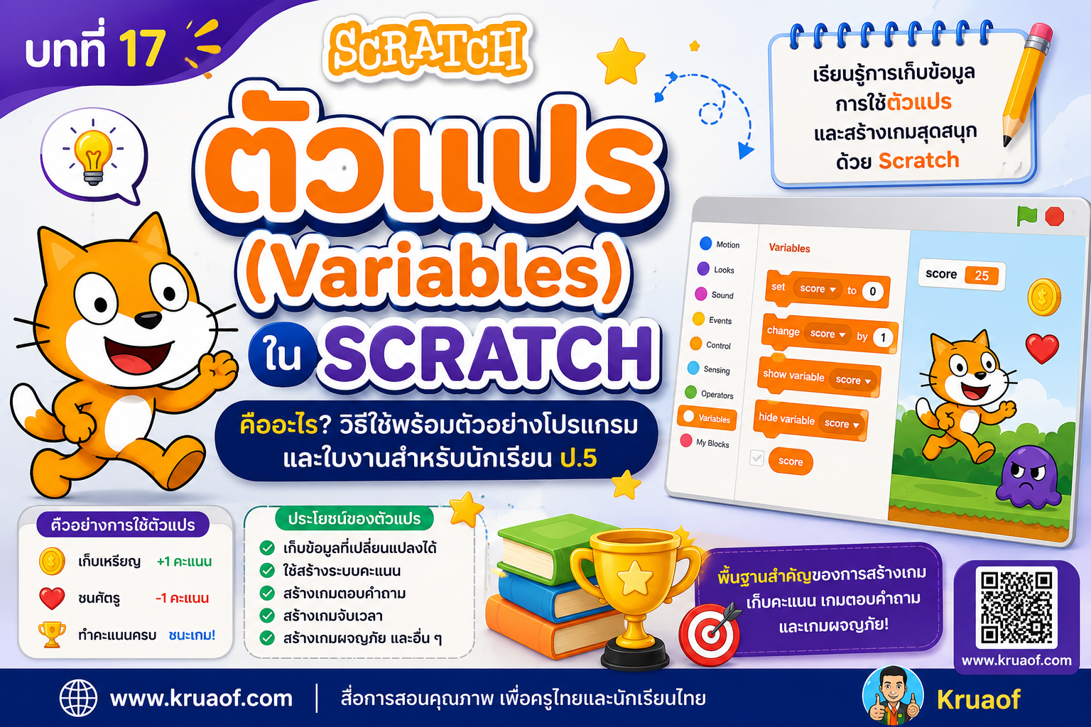 ยินดีต้อนรับสู่ Kruaof.com 1 ตัวแปร (Variables) ใน Scratch คืออะไร? วิธีใช้พร้อมตัวอย่างโปรแกรมและใบงาน ป.5