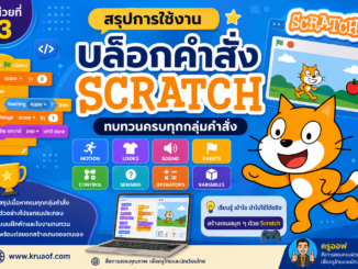สรุปบล็อกคำสั่งหน่วยที่ 3