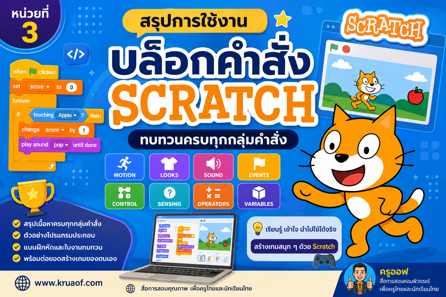 สรุปการใช้งานบล็อกคำสั่ง Scratch หน่วยที่ 3 พร้อมแบบฝึกหัดและใบงาน ป.5