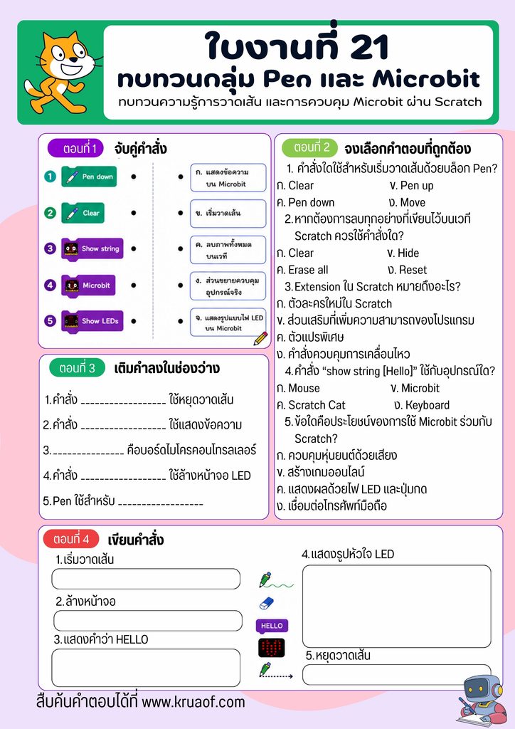 วิชาเทคโนโลยี 2 ชั้นประถมศึกษาปีที่ 5 14 ใบงานที่ 21