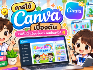 การใช้ Canva เบื้องต้น สำหรับนักเรียนชั้นประถมศึกษาปีที่ 4 2 การใช้ Canva เบื้องต้นสำหรับนักเรียนชั้นประถมศึกษาปีที่ 4 เรียนรู้การออกแบบสื่อดิจิทัล