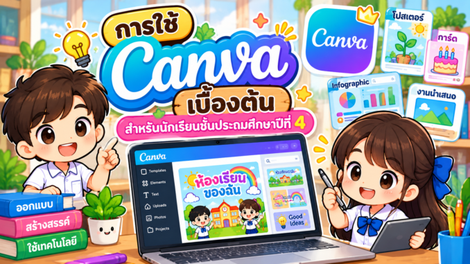 canva-technology-p4-cover การใช้ Canva เบื้องต้นสำหรับนักเรียนชั้นประถมศึกษาปีที่ 4 เรียนรู้การออกแบบสื่อดิจิทัล