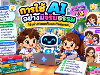 การใช้ AI อย่างมีจริยธรรม ป.4 ใช้อย่างปลอดภัยและรับผิดชอบ 2 ภาพประกอบการใช้ AI อย่างมีจริยธรรมสำหรับนักเรียน ป.4 เน้นการคิดก่อนใช้ ตรวจสอบข้อมูล ปกป้องข้อมูลส่วนตัว เคารพผู้อื่น และสร้างผลงานอย่างรับผิดชอบ