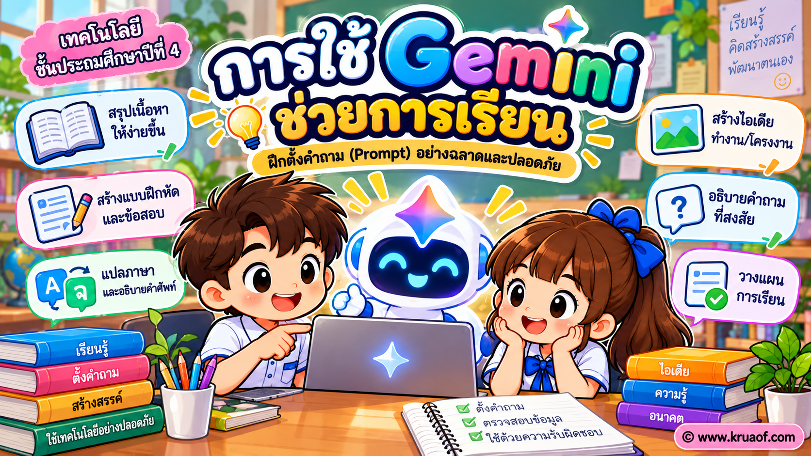 ยินดีต้อนรับสู่ Kruaof.com 3 การใช้ Gemini ช่วยการเรียน ป.4 พร้อมตัวอย่าง Prompt สำหรับนักเรียน
