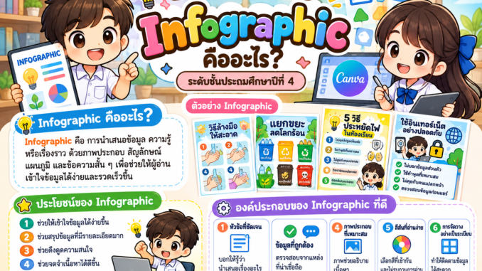 infographic-technology-p4