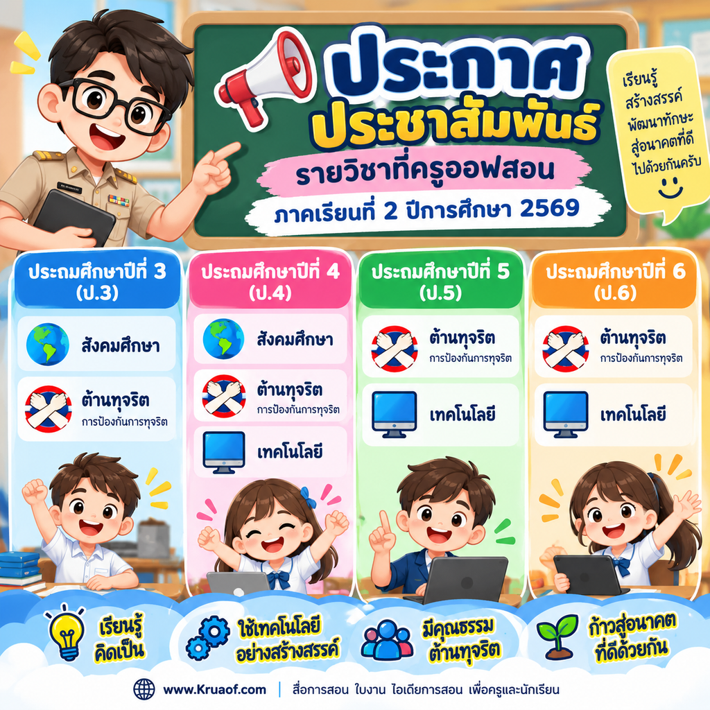 ยินดีต้อนรับสู่ Kruaof.com 7 โปสเตอร์แนวข้อสอบข้าราชการไทย