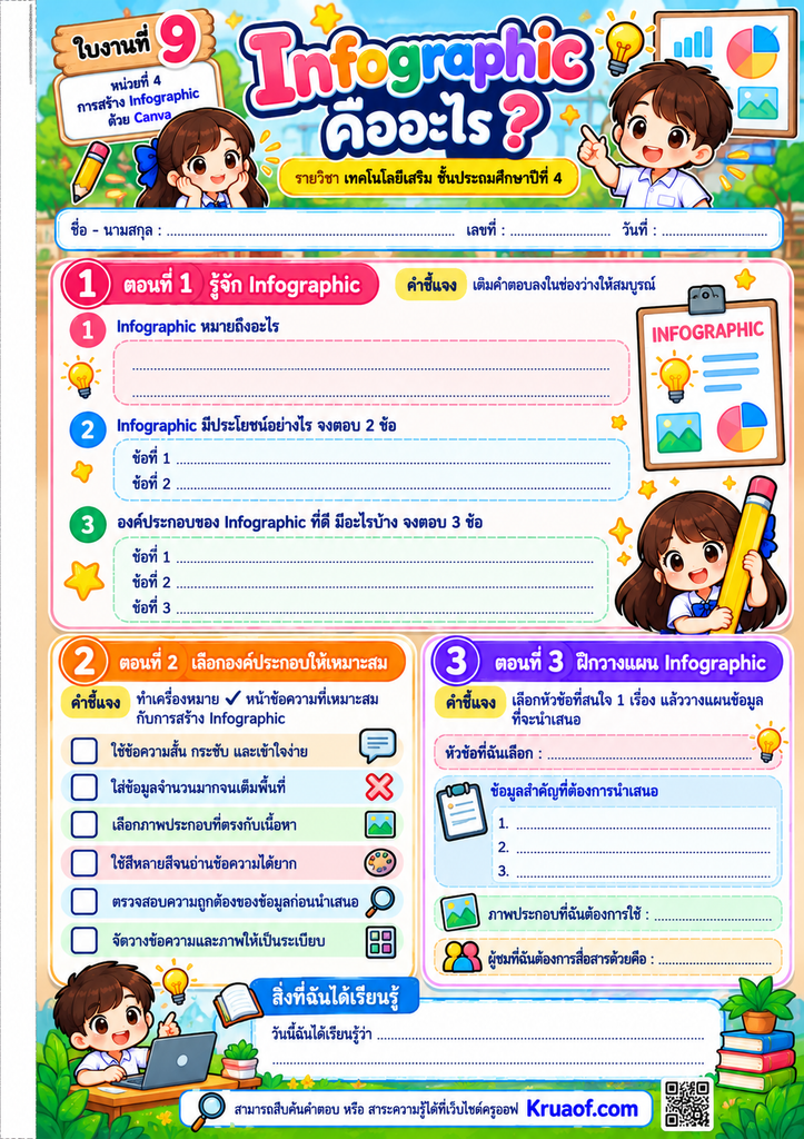 ใบงานที่ 9 Infographic คืออะไร